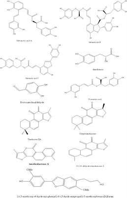 Salvia miltiorrhiza Bge. (Danshen) in the Treating Non-alcoholic Fatty Liver Disease Based on the Regulator of Metabolic Targets